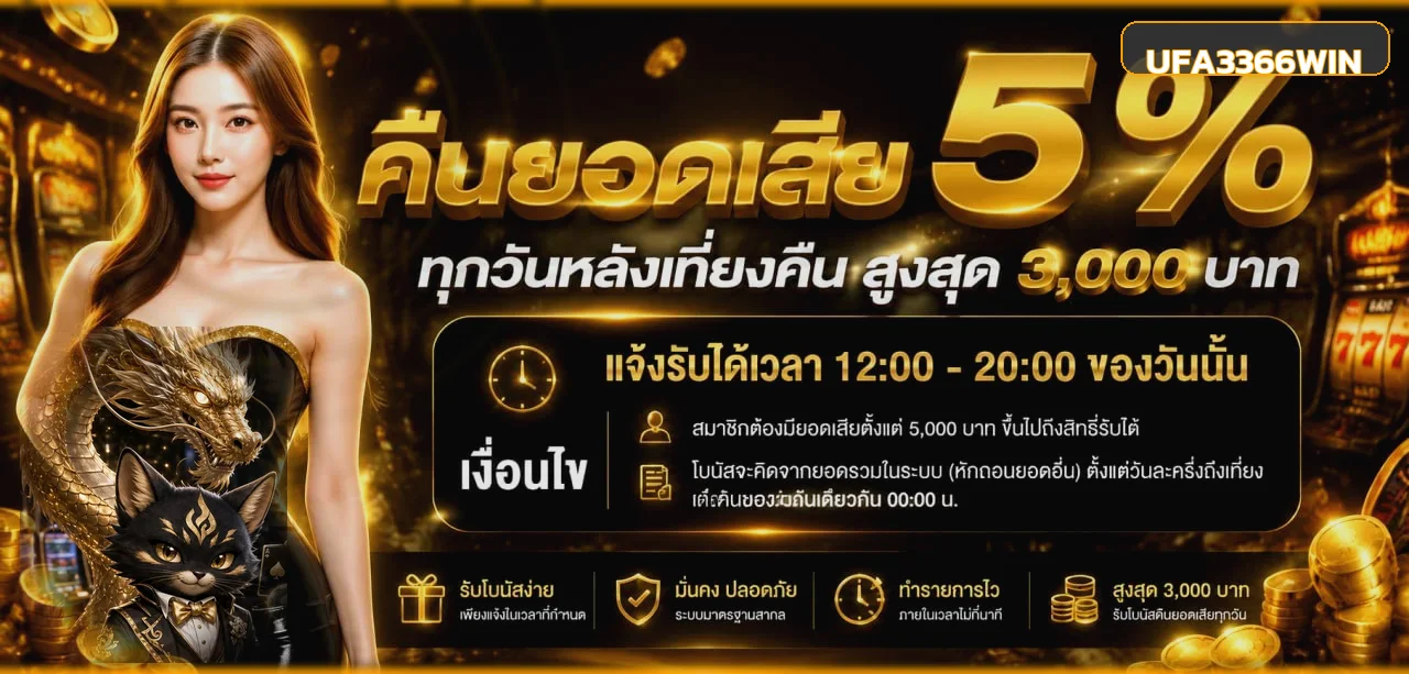 ภาพประกอบโบนัสและหมวดเกม UFA3366WIN